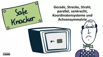 Vorschau - Spiele - Safe Knacker Gerade, Strahl, Strecke, parallel und senkrecht, besondere Vierecke, Koordinatensystem, Achsensymmetrie - Seite 3