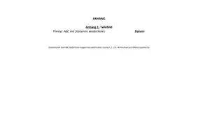 Vorschau - Unterrichtsreihen - ABC-Alphabet-Stationenarbeit Selbstständigkeit - Seite 2