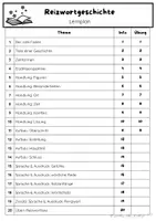 Vorschau - Stundenentwürfe - Reizwortgeschichte Unterrichtsplanung Schritt für Schritt Anleitung Klasse 2 bis 6 - Seite 3