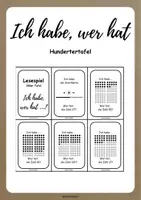Vorschau - Spiele - Ich habe, wer hat - Hunderterfeld (Mathestarter) - Deckblatt
