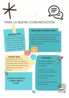 Vista previa - Refuerzo / NEE / Materiales de apoyo - Guía para la buena comunicación - página 1