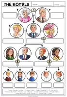 Vista previa - Hojas de trabajo - The Royal Family - Family Tree (Poster + Worksheet) - página 2
