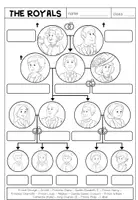 Vista previa - Hojas de trabajo - The Royal Family - Family Tree (Poster + Worksheet) - página 3
