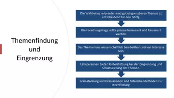 Vorschau - Präsentationen/Tafelbilder - Maturaarbeit in der Schweiz - Präsentation & Unterrichtseinstieg - Seite 3