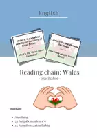 Vorschau - Spiele - Reading Chain - Wales - Deckblatt