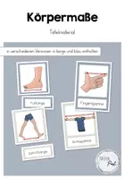 Vorschau - Poster - Körpermaße - Tafelmaterial (Längen und Messen) - Deckblatt