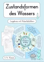Vorschau - Arbeitsblätter - Zustandsformen des Wassers: Legekreis mit Arbeitsblättern (3./4. Klasse) - Deckblatt