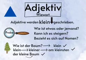 Vorschau - Merkblätter - Merkplakate_Wortarten_freiarbeitsfee - Seite 3