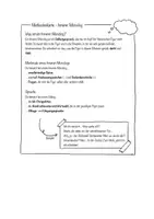 Vorschau - Arbeitsblätter - Methodenkarten Brief Dialog Monolog Tagebucheintrag - Seite 3