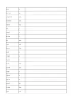 Vorschau - Test - Test verbes à indicatif présent - Französisch Verbentest - Seite 1