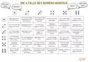 Vorschau - Spiele - Würfelspaß: Die 4 Fälle des Nomens - Seite 1