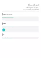 anteprima - Materiale di supporto/inclusione - Mappa concettuale "I nomi alterati" - Pagina 1