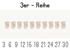 Vorschau - Poster - Merkplakate zum kleinen Einmaleins - Seite 3