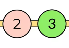 anteprima - Materiale di supporto/inclusione - Poster linea dei numeri fino a 20 - Pagina 2