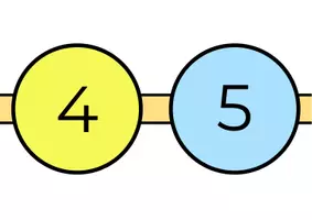 anteprima - Materiale di supporto/inclusione - Poster linea dei numeri fino a 20 - Pagina 3
