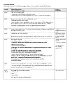 Vorschau - Arbeitsblätter - Einführung Mittelalter: Arbeitsblätter und Stundenverlauf - Seite 2