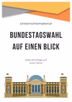 Vorschau - Arbeitsblätter - Bundestagswahl 2025 kompakt - Alles Wichtige auf einen Blick #demokratiestärken - Deckblatt