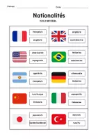 预览 - 法语 国家和国籍 français pays et nationalité - 边 3