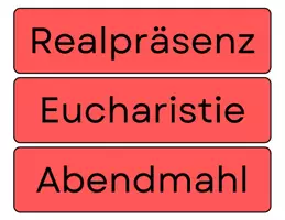 Vorschau - Stundenentwürfe - Unterschiede der Konfessionen Evangelisch/Katholisch - Lehrprobe - Seite 1