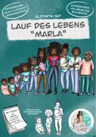 Vorschau - Arbeitsblätter - Clipartset "Lauf des Lebens - Marla" / menschliche Entwicklung - Deckblatt