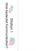 Vorschau - Arbeitsblätter - Stationenlernen zum Thema Kommunikationstheorien - Seite 2