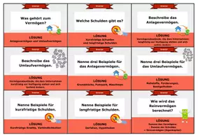 Vorschau - Aufgabenkarten - Fragekarten Buchführung Inventar // WiK - IT - Seite 3