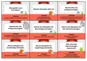 Vorschau - Aufgabenkarten - Fragekarten Buchführung Inventar // WiK - IT - Seite 1