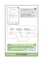 Vorschau - Aufgabenkarten - Merkheft zum Geschäftsbrief // WiK - IT - Seite 1
