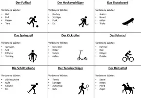 Vorschau - Spiele - "Sag es nicht-Spiel" Gegenstandsbeschreibung "Sport" - Seite 1