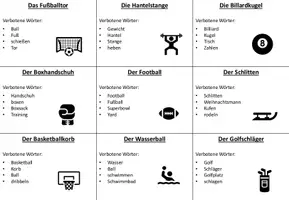 Vorschau - Spiele - "Sag es nicht-Spiel" Gegenstandsbeschreibung "Sport" - Seite 3