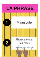 Aperçu - Affichage - Crayon géant: la phrase - Page 1
