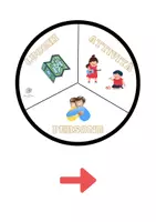 anteprima - Materiale di supporto/inclusione - Attività di conoscenza - Pagina di copertina