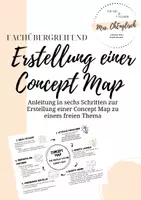 Vorschau - Arbeitsblätter - Arbeitsblatt Erstellung einer Concept Map - Deckblatt