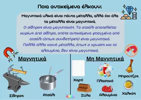 Προεπισκόπηση - Πειράματα - Μαγνήτες και Εποπτικό Υλικό, Δραστηριότητες - Πειράματα - Σελίδα 2