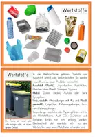 Vorschau - Arbeitsblätter - Müll & Recycling - Wissenskartei und Flipbook zu den 7 Müllarten - Seite 1