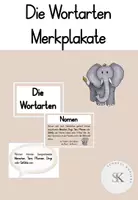 Vorschau - Poster - Die Wortarten (Merkplakate) - Deckblatt