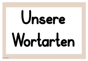 Vorschau - Poster - Die Wortarten (Merkplakate) - Seite 3