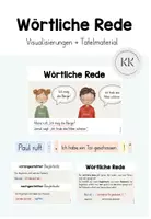 Vorschau - Poster - Wörtliche Rede - Visualisierung - Tafelmaterial - Deckblatt