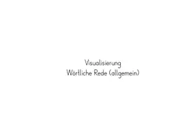Vorschau - Poster - Wörtliche Rede - Visualisierung - Tafelmaterial - Seite 3
