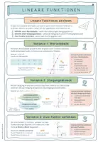 Vorschau - Merkblätter - MERKBLATT: Lineare Funktionen zeichnen: 3 Methoden - Seite 1