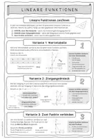Vorschau - Merkblätter - MERKBLATT: Lineare Funktionen zeichnen: 3 Methoden - Seite 2