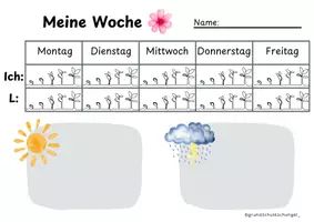 Vorschau - Arbeitsblätter - Feedback - Individuelle Rückmeldung - Reflexion - Wochenrückmeldung - Seite 3