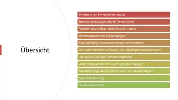Vorschau - Präsentationen/Tafelbilder - Energieübertragung Präsentation: Generator, Transformator & Schwingungen - Seite 1
