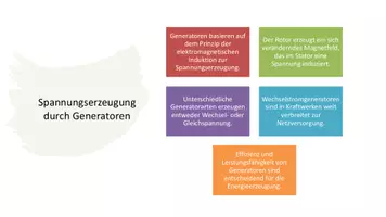 Vorschau - Präsentationen/Tafelbilder - Energieübertragung Präsentation: Generator, Transformator & Schwingungen - Seite 2