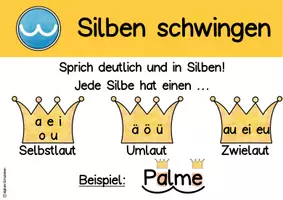 Vorschau - Poster - Rechtschreibstrategien - 10 Aushänge - Seite 3