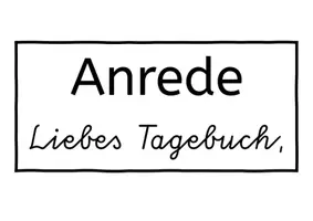 Vorschau - Arbeitsblätter - Tagebucheintrag: Kriterien + Ideensammlung - Seite 1