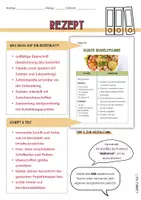 Vorschau - Unterrichtsreihen - Projektmappe - Rezept gestalten - Seite 1