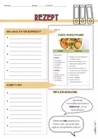 Vorschau - Unterrichtsreihen - Projektmappe - Rezept gestalten - Seite 2