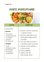 Vorschau - Unterrichtsreihen - Projektmappe - Rezept gestalten - Seite 3