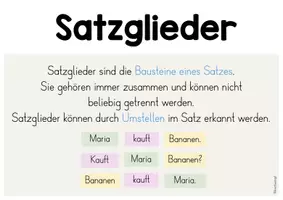 Vorschau - Poster - Satzglieder - Merkplakate - Seite 2